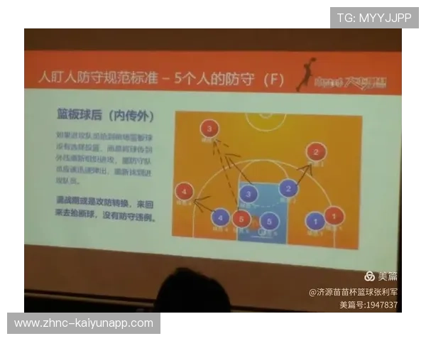 篮球联赛加强防疫与观赛秩序管理,篮球协防联防 篮球联赛加强防疫与观赛秩序管理,篮球协防联防